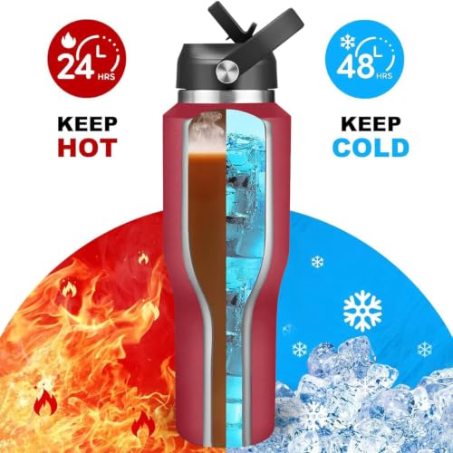 Image of SENDESTAR 40oz Water Bottle Wide Mouth Stainless Steel Vacuum Insulated Double Wall with Straw Lids Fit in Any Car Cup Holder