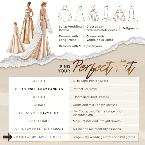 Your Bags Quinceanera Dress Garment Bag - Garment Bags for Hanging Gowns or Storage Preservation - 72" Quinceanera Storage Bag for Gowns with 20" Gusset for Puffy Quinceanera Gowns - Pink/Gold3