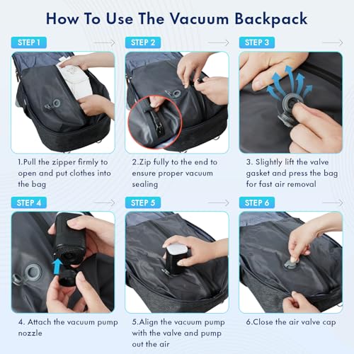 Image of RUVALINO Travel Diaper Backpack with Vacuum Compression, Dark Gray | Baby Essentials Bag, Save 30% Capacity, Changing Pad, Insulated Bottle Holders, Pacifier Case, Waterproof