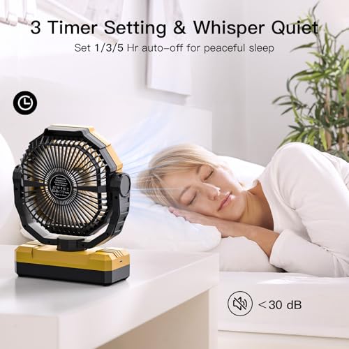 Image of FRIZCOL 3-in-1 Camping Fan - Portable Fans Rechargeable - 24000mAh Battery Powered Fan with Light & Remote for Indoor, Outdoor, Tent, Travel, Fishing, Jobsite, Gifts for Men Dad Him - Yellow