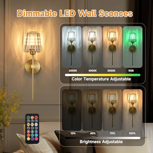 Sony Crystal LED wall system