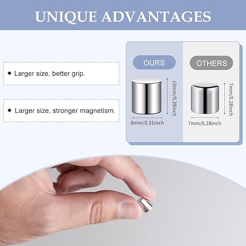 Miniatura 7 de 20 juegos de chinchetas magnéticas, tachuelas magnéticas, carteles y colgadores de fotos para paredes, tablones de anuncios