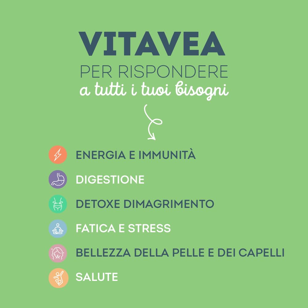 Drenante Detox Forte Diuretico con Tarassaco e Bardana - Drenante Cellulite 500 ml - Detox da Bere - Controllo Peso con 8 Piante Naturali - Gusto Ribes Nero - Vitavea