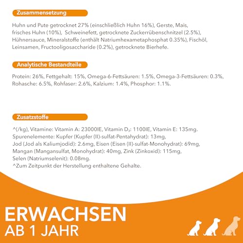 IAMS Hundefutter trocken mit Huhn - Trockenfutter für Erwachsene Hunde ab 1 Jahr, geeignet für kleine & mittelgroße Hunde, 12 kg