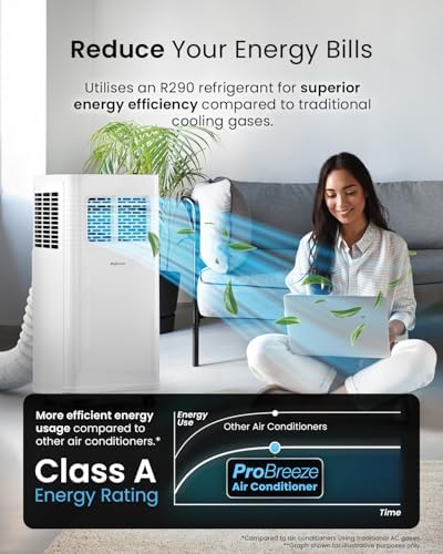 Pro Breeze 4-in-1 Smart Portable AC 5000 BTU with WiFi & Remote - Image 5