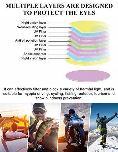 Lxnoap Night Vision Driving Wraparounds Wrap Around Prescription Glasses Anti Glare Sunglasses for Men and Women (Grey Lens)3