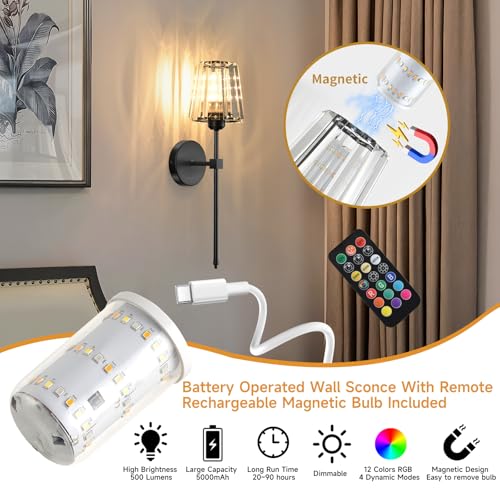 Sony Crystal LED wall system