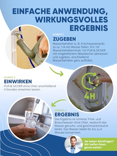 AGUALEVE PUR & SICHER **ohne** Chlor Wasseraufbereiter Trinkwasser – Inaktiviert Keime, Bakterien, etc. | Notvorrat, Notfall, Wohnmobil, Wohnwagen, Camping, Outdoor, Survival, Reisen – Bild 6