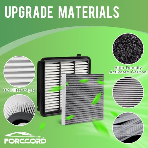Image of Cabin & Engine Air Filter Combo for Honda Accord 2.0L 2018-2022 | Replace#CF10134,172206B2A00,Air Filter Kit Replacement Car Accessories