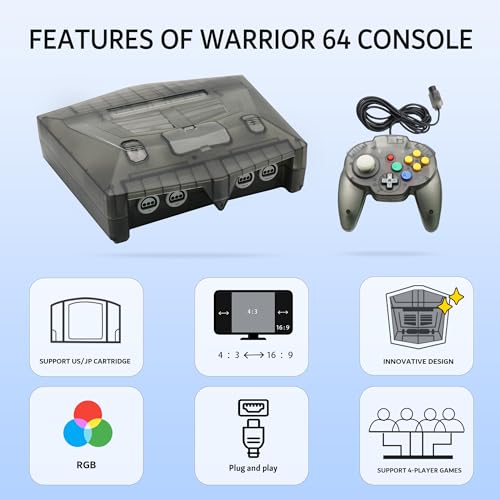 Catálogo de N64 disponible en línea para comprar. 5 Imagen adicional