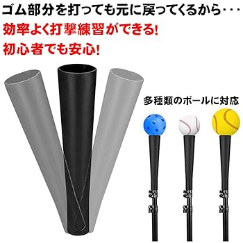 バッティングネット用ボールセット バッティングネット用ボールセット 楽天市場】【楽天スーパー