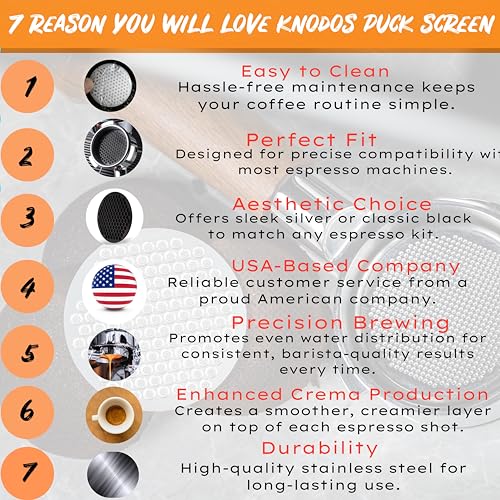 Image of Espresso Puck Screen 54mm - Stainless Steel Ultra Thin Espresso Filter Perfect Fit With Breville Barista Express, Pro, Touch, Bambino, Infuser, Easy Clean Design (Silver, 54mm)