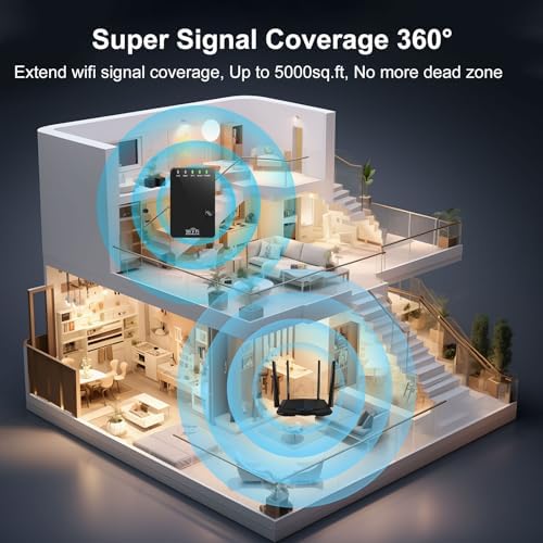 WiFi Booster/WiFi Range Extender, 300Mbps 2.4GHz WiFi Extender Internet Booster Mini Compact Amplificateur WiFi with Fast Ethernet Port, WPS Button, Works with Any WiFi Router 3 51Us3vF8rDL. AC