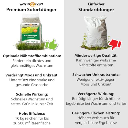 Foto von versando 10kg Rasendünger Herbst bis 500m²: verdrängt Moos und Unkraut für gesunden sattgrünen Rasen Herbstdünger mit Sofortwirkung - Premium Qualität