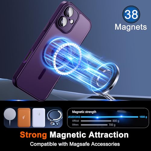 Image of for iPhone 16 Plus Case with Privacy Screen Protector, Purple