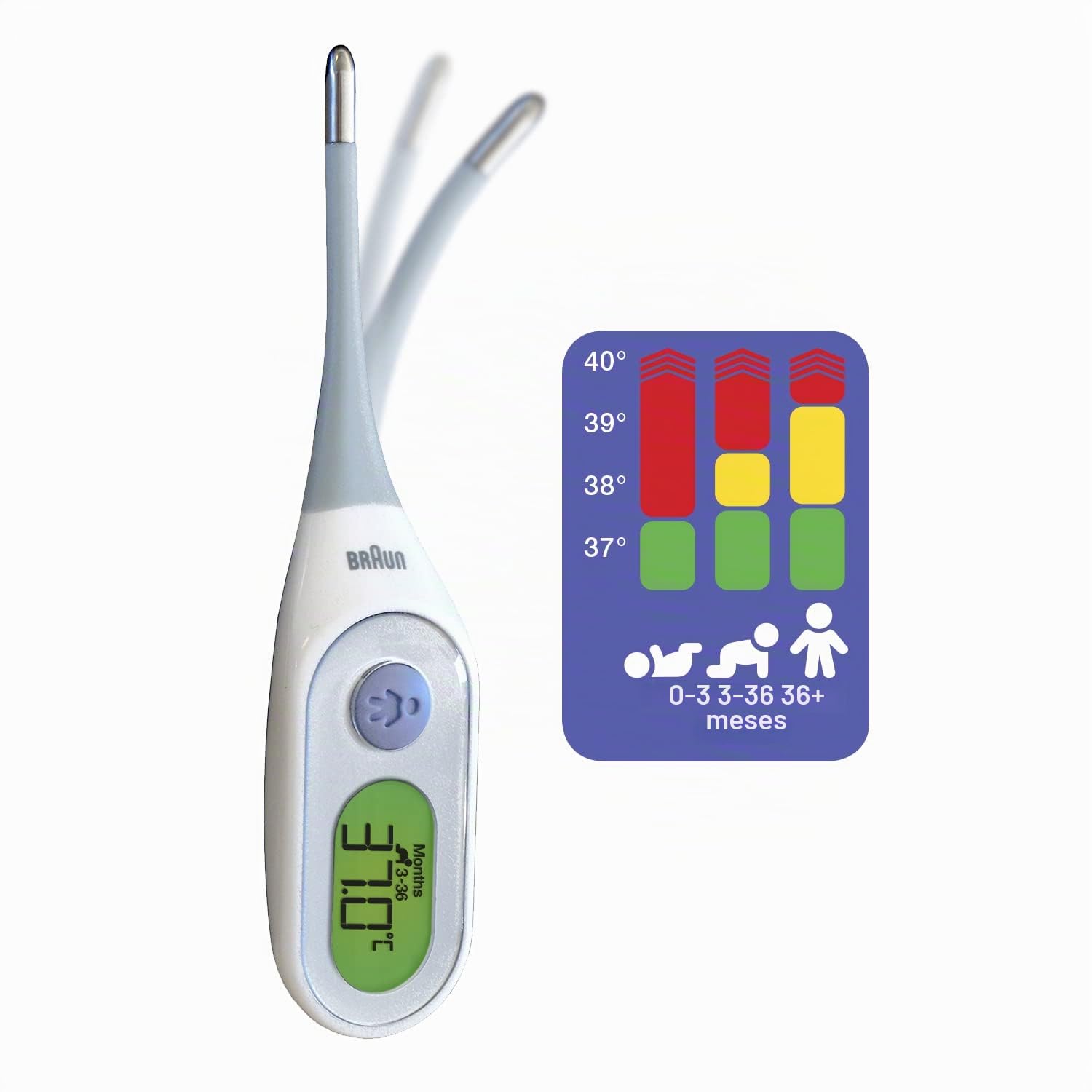 Braun Oxímetro de pulso 1 de (saturación de oxígeno, nivel de oxígeno en sangre, precisión clínica, dispositivo médico certificado) YK-81CEU & Termómetro digital con Age Precision, PRT2000