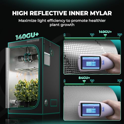 MARS HYDRO 2×2 Advanced Grow Tent, 24″x24″x55″ High Reflective Mylar