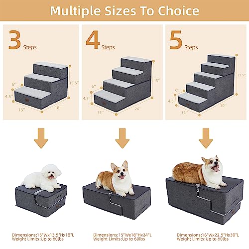 Pettycare USDSG04S Dog Stairs For Small Dogs - Foam Pet Steps thumb #4
