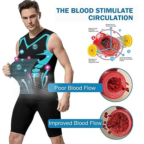 2023 New Version Energxcel Ionic Shaping Vest, Ionic Shaping Vest Men (Black+Grey+White,M)4