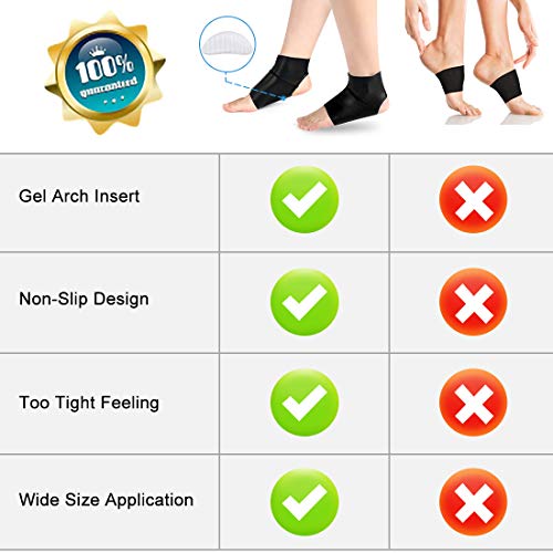 Arch Support, Arch Support Sleeve Brace Compression Flat Foot Socks Lycra Cloth Orthotic Insole Cushion Plantar Fasciitis Heel Ankle Arch Pain Relief for Women and Men