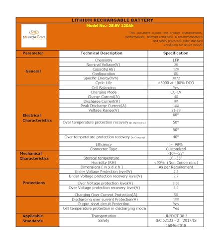 Image of MuscleGrid 120AH 24V Lithium Solar Inverter Battery A+ Grade 6000 Cycles Heavy Duty Commercial Grade (Hi-Star Cells)