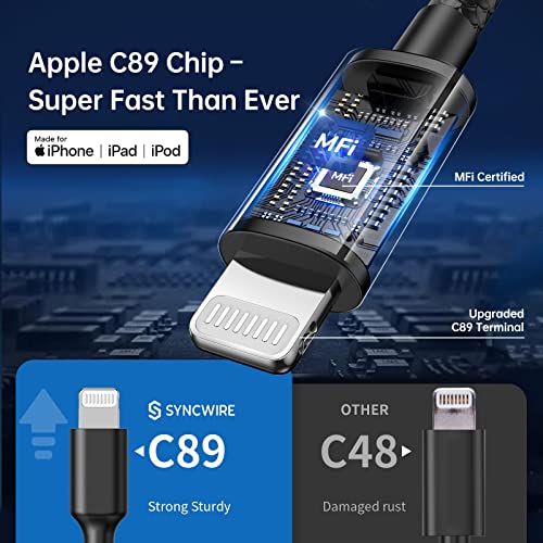 Cargador de coche Syncwire adaptador de mechero USB para móvil 3