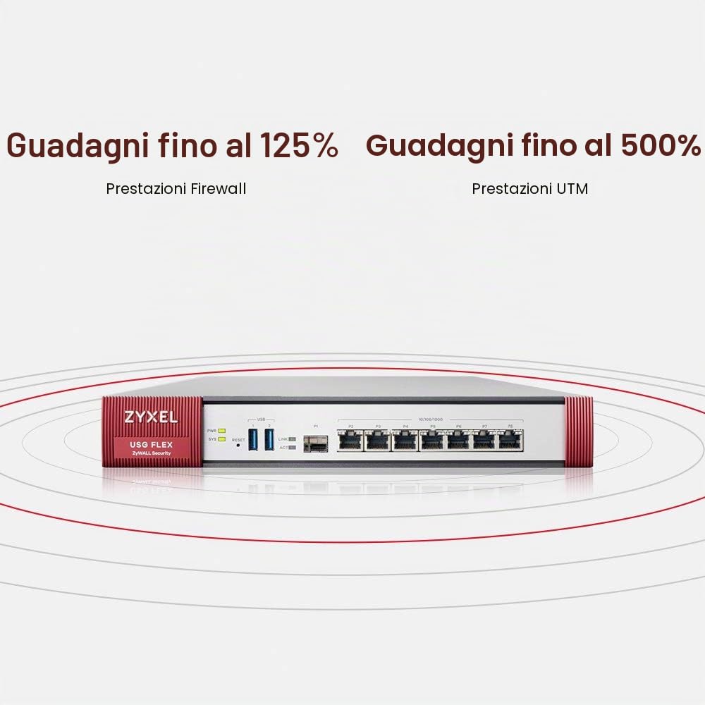Zyxel USGFLEX200 ZyWALL Cyber Security Firewall | Solo Hardware | VPN | Business Class | Fino a 75 Utenti | Opzione Nebula Cloud