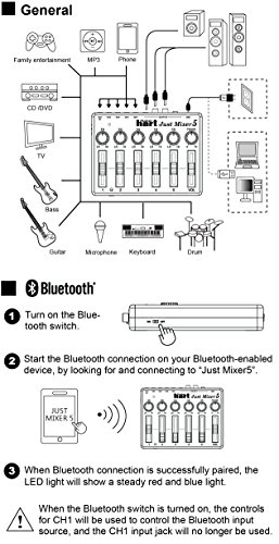 JUST MIXER 5 with Bluetooth Input & USB Audio Output - Compact USB Powered Stereo Desktop Mixer with 5 In (3.5mm / Bluetooth on CH1) and 3 Out (3.5mm / RCA/USB)