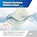 WF2 Humidifier Filter Replacement for Vicks & Kaz Starry Night Cool Mist Humidifier V3500N V3700 V3100 V3900, Fit for Protec PWF2 VEV400 Humidifier Wicking Filters -2 Pack