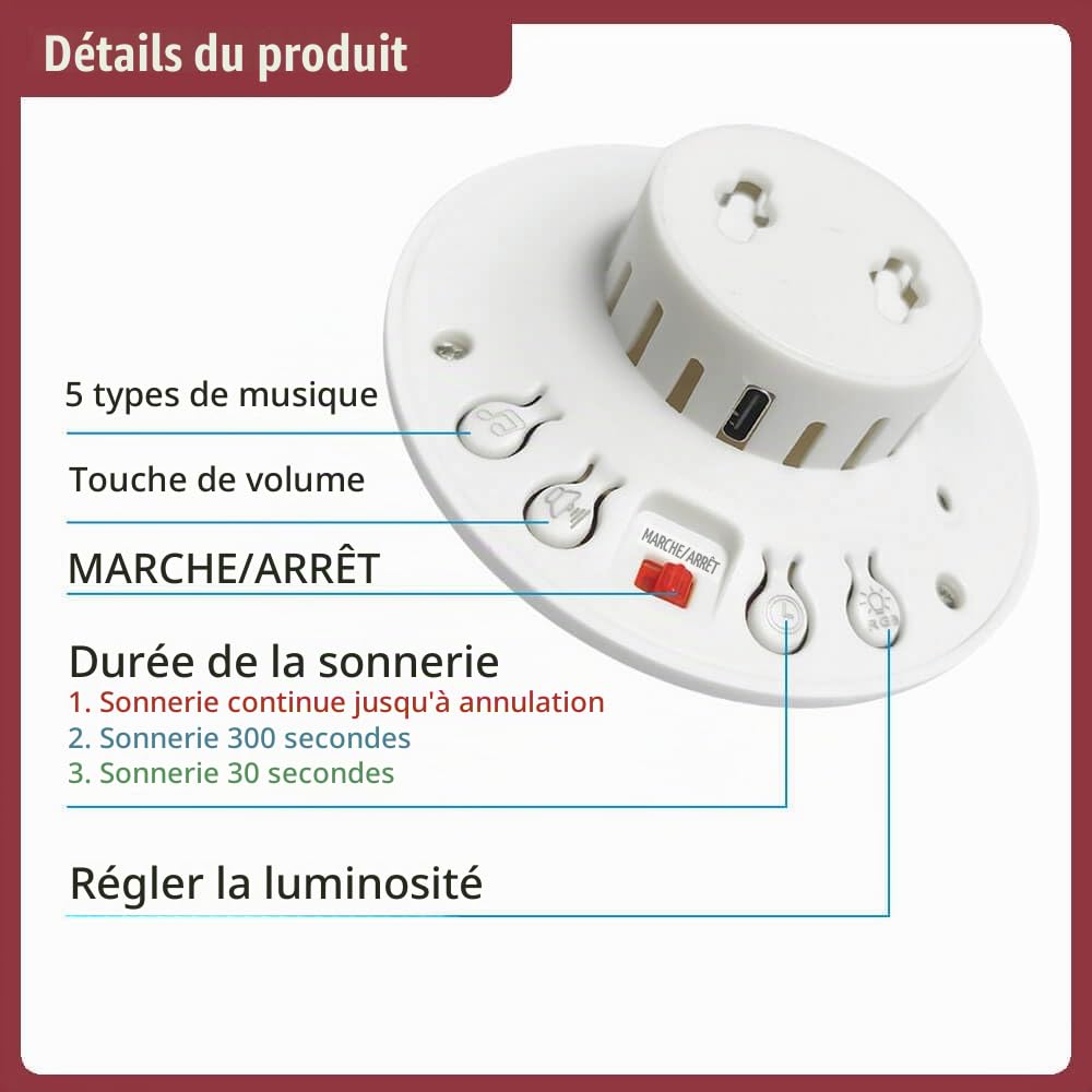 Kit Alarme pour Toilettes et Chevet — Système d'appel d'urgence pour Personnes handicapées, PMR et Malades — Idéal pour Maison, résidences Personnes âgées, hôtel (1 Sonnerie + 1 Bouton SOS à Tirette)
