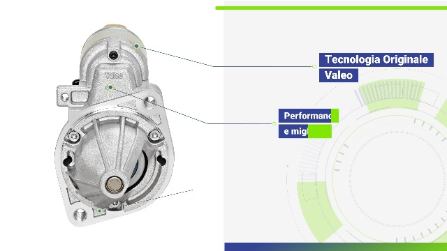 51890631 MOTORINO AVVIAMENTO Per FIAT PANDA (3U) 1.2 4x4 (51 Kw) Ber. 2db7d6 EUR 130,00 - Foto 13