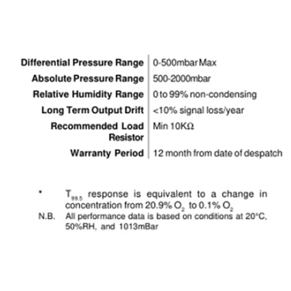 Sensor De OxíGeno AO-02 Detector De Gas Compatible con AO2 AA428-210 AO2PTB-18.10