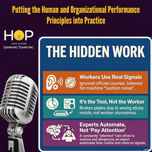 The early origins of the gap between Work As Imagined and Work As Done "The Hidden Work"