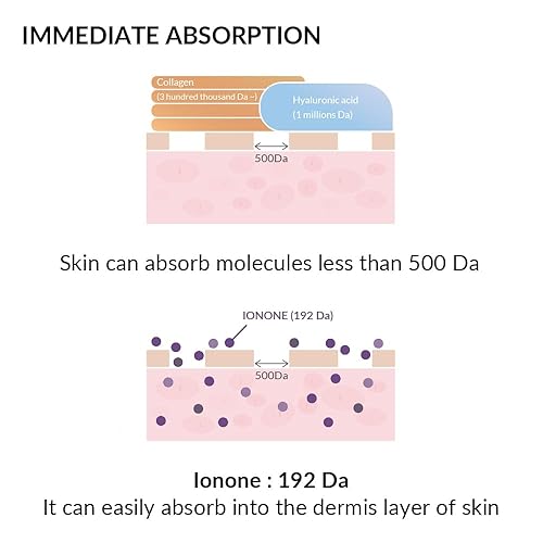 Miniatura 8 de BOTANICSENS PhD REGEN Formula de apriete para cara y cuello elevación de larga duración hidratante líneas finas mejora de la elasticidad de la piel