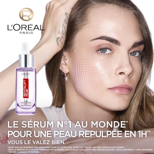 L’Oréal Paris – Sérum Anti-Rides & Anti-Âge – 1.5% Acide Hyaluronique Pur – Soin Visage Hydratant, Repulpant & Lissant – Pour Tous Types de Peaux – Revitalift Filler – 30 ml – Image 3