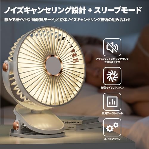 Nuklujk Cf-360w の商品画像 1