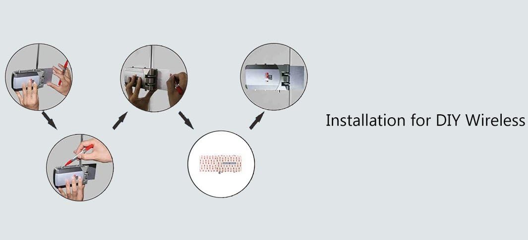 Image showing the battery compartment of the Secukey D3 wireless lock unit, with batteries being inserted.