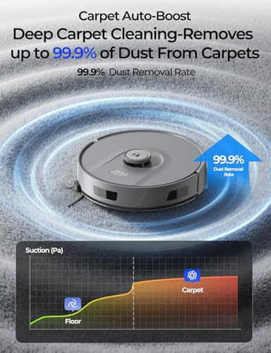Robot Vacuum with Self-Emptying Station