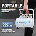 Limodot Ultra Quiet Air Compressor, Only 60dB, 1 Gallon Steel Tank, Oil-Free, Electric Air Compressor Perfect for Woodwork Nailing, Garage, Car, Pneumatic Tool, Includes 25 Ft. Air Hose Kit