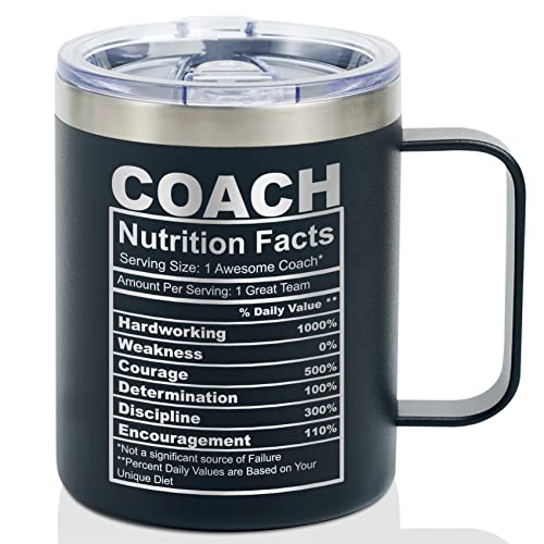 Onebttl Coach Nutrition Facts Mug