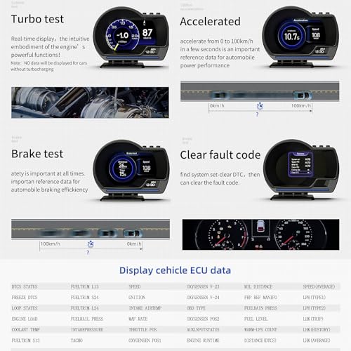 Dual System Car Head-Up Display, with GPS + OBD Two Modes, OBD Car Display, GPS Speedometer, Suitable for All Cars – Bild 5