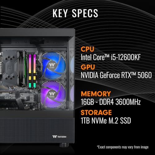Custom watercooled RTX 4090 PC