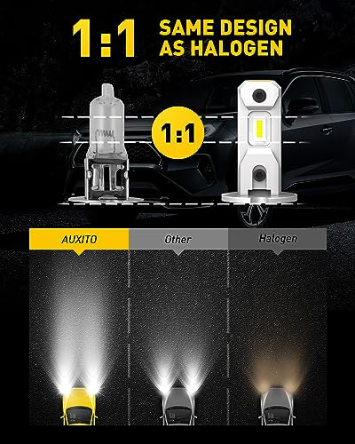 Image of AUXITO H3 LED Fog Light Bulbs 6500K White, 300% Brighter CSP Chips, 1:1 Mini Size, Plug n Play, H3ll LED Bulb Light for Fog Lamp, DRL, High /Low Beam, Pack of 2