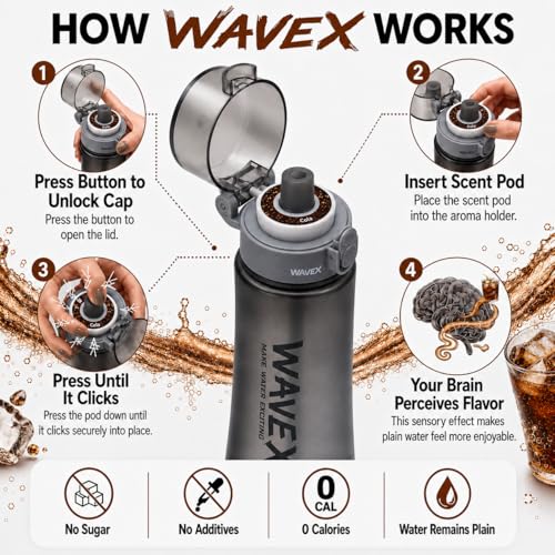 Image of WaveX Scented Water Bottle with 3 Cola Aroma Scent Pods, BPA Free, Flip Top Lid, Straw & Carry Strap Included, Enhance Hydration with Subtle Aroma Experience, No Sugar or Calories (Iron Mist Gray)