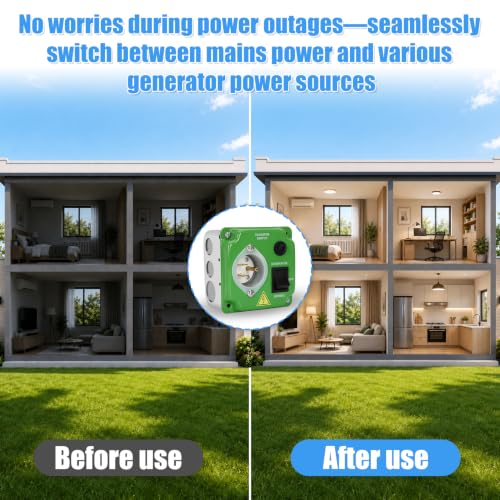 Image of 20 Amp 120V Manual Generator Transfer Switch, Compatible with EZ Generator Switch, Pre-Wired Circuit Backup Switch for Homes, RVs, Portable Generators, Power Stations, Solar Systems, Refrigerators