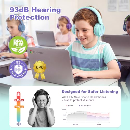 Image of AILIHEN I35 Kids Headphones for School with Mic, 93dB Volume, Green Purple | Wired On Ear Headphones for Girls Boys, 3.5mm Foldable Lightweight for Classroom Chromebook, Laptop, Computer, Tablet