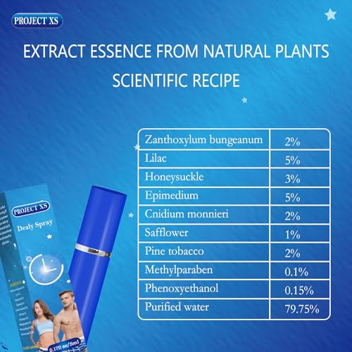 Project Xs A1 Enhancers - Desensitizing Delay Spray For Men Clinically Proven To Help You Last Longer In Bed thumb #3