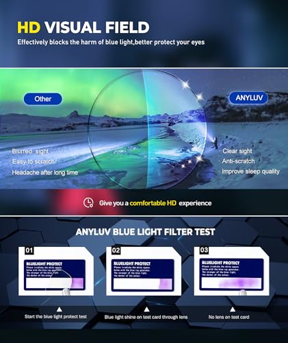 Image of ANYLUV Blue Light Blocking Glasses for Men Women Lightweight Computer Gaming Glasses Anti Eye Strain Rectangle Frame