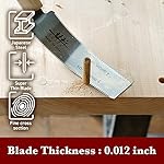 SUIZAN Flush Cut Saw 5" - Professional Japanese Pullsaw Ryoba Double Edge Handsaw Woodworking Tools - Image 5