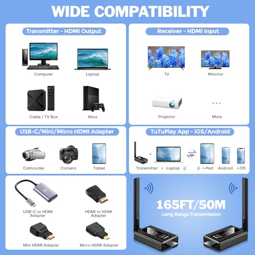 Image of Wireless HDMI Transmitter and Receiver, Upgraded Range 165FT /50M,1080P@60Hz High Definition Video, Plug and Play HDMI Wireless Extender 5G /2.4G, Used for Monitoring Video from PC /Projector /TV Box